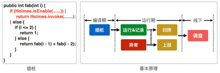 tips-solution-2-201935223215